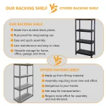 3/4/5 Tier Plastic Racking Shelving Storage Unit - Image 19